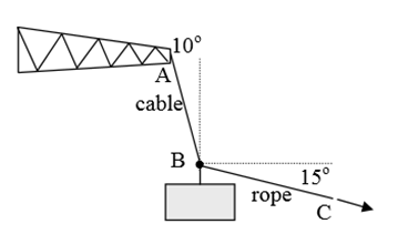 10°
A
cable
B
15°
rope
