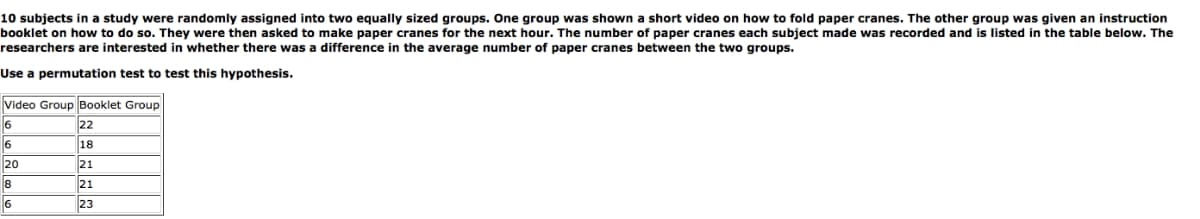 10 subjects in a study were randomly assigned into two equally sized groups. One group was shown a short video on how to fold paper cranes. The other group was given an instruction
booklet on how to do so. They were then asked to make paper cranes for the next hour. The number of paper cranes each subject made was recorded and is listed in the table below. The
researchers are interested in whether there was a difference in the average number of paper cranes between the two groups.
Use a permutation test to test this hypothesis.
Video Group Booklet Group
6
6
20
22
18
21
8
21
6
23
