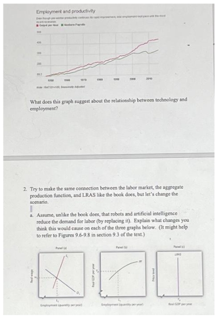 Employment and productivity
Duh
90.2
1979
abom pray
1900
47000 Ser
What does this graph suggest about the relationship between technology and
employment?
2. Try to make the same connection between the labor market, the aggregate
production function, and LRAS like the book does, but let's change the
scenario.
T
a. Assume, unlike the book does, that robots and artificial intelligence
reduce the demand for labor (by replacing it). Explain what changes you
think this would cause on each of the three graphs below. (It might help
to refer to Figures 9.6-9.8 in section 9.3 of the text.)
med
Real GDP per year
Employmenty per year)
00
Priceve
Paneli
LAAS
4