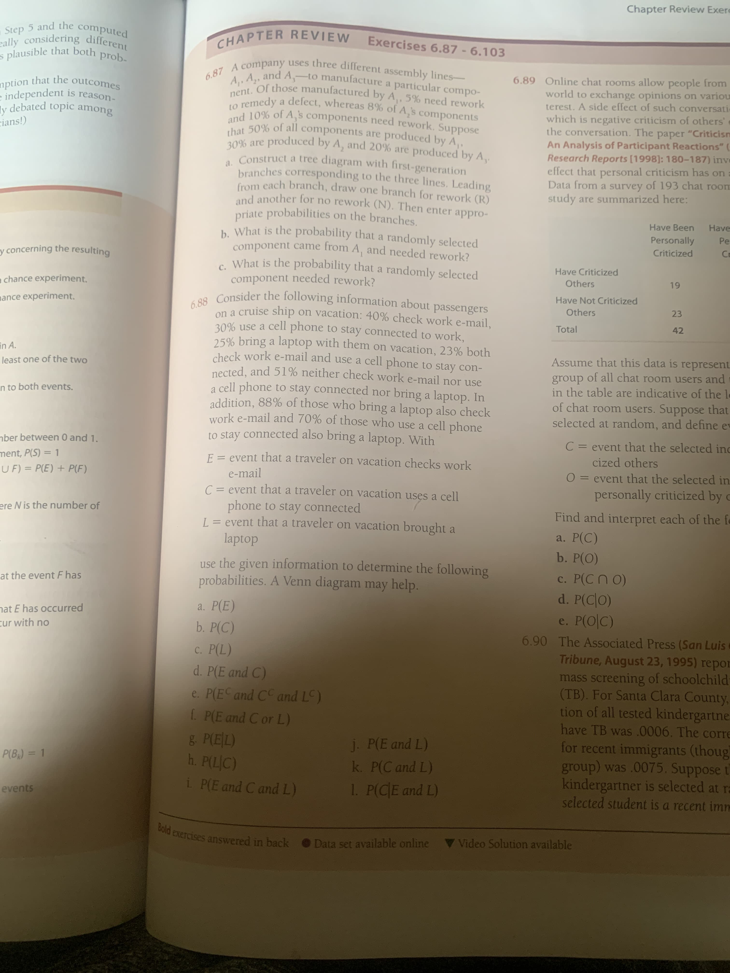 6.88 Consider the following information about passengers
on a cruise ship on vacation: 40% check work e-mail,
30% use a cell phone to stay connected to work,
25% bring a laptop with them on vacation, 23% both
check work e-mail and use a cell phone to stay con-
nected, and 51% neither check work e-mail nor use
a cell phone to stay connected nor bring a laptop. In
addition, 88% of those who bring a laptop also check
work e-mail and 70% of those who use a cell phone
to stay connected also bring a laptop. With
a
E = event that a traveler on vacation checks work
e-mail
C = event that a traveler on vacation uses a cell
phone to stay connected
L = event that a traveler on vacation brought a
laptop
