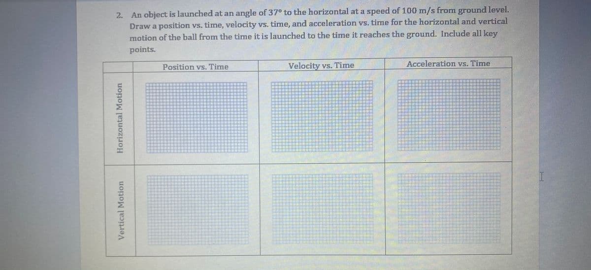 2. An object is launched at an angle of 37° to the horizontal at a speed of 100 m/s from ground level.
Draw a position vs. time, velocity vs. time, and acceleration vs. time for the horizontal and vertical
motion of the ball from the time it is launched to the time it reaches the ground. Include all key
points.
Position vs. Time
Velocity vs. Time
Acceleration vs. Time
Vertical Motion
Horizontal Motion
