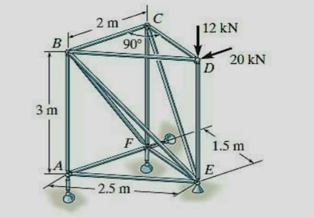 2 m
12 kN
B
90°
20 kN
3 m
F
1.5 m
A
E
2.5 m

