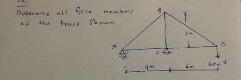 Dotermine all furce
members
of
the
truss Shown
3-
4m
600 N
