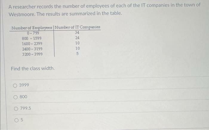 A researcher records the number of employees of each of the IT companies in the town of
Westmoore. The results are summarized in the table.
Number of Employees Number of IT Companies
0-799
800 - 1599
34
24
1600 - 2399
2400 - 3199
10
10
3200 - 3999
Find the class width.
3999
800
O 799.5
O 5
