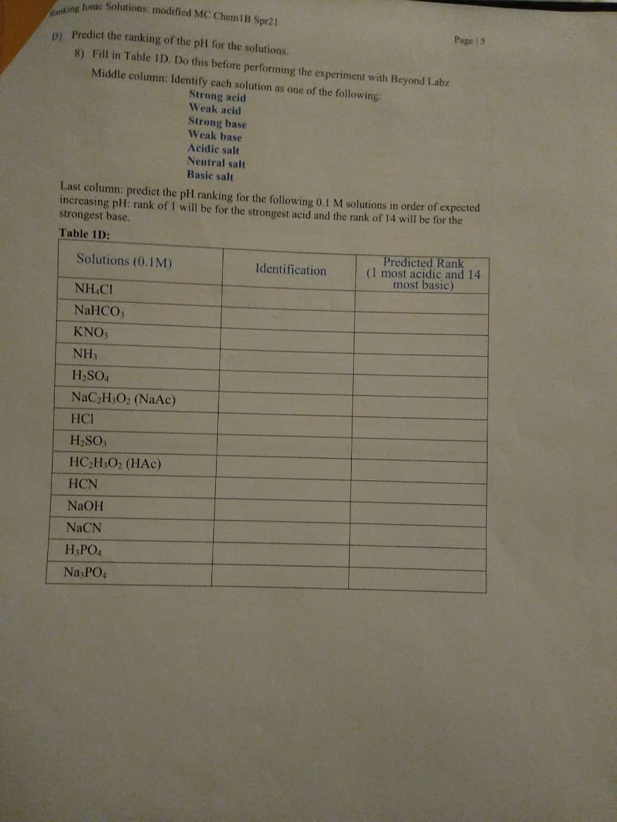 Ranking lonic Solutions: modified MC ChemlB Spr21
Page | 5
DI Predict the ranking of the pH for the solutions.
8) Fill in Table ID. Do this before performing the experiment with Beyond Labz
Middle column: Identify cach solution as one of the following:
Strong acid
Weak acid
Strong base
Weak base
Acidic salt
Neutral salt
Basic salt
Last column: predict the pH ranking for the following 0.1 M solutions in order of expected
increasing pH: rank of 1 will be for the strongest acid and the rank of 14 will be for the
strongest base.
Table 1D:
Predicted Rank
(1 most acidic and 14
most basic)
Solutions (0.1IM)
Identification
NH,CI
NaHCO3
KNO,
NH3
H2SO4
NaC,H3O2 (NaAc)
HCI
H2SO3
HC2H3O2 (HAc)
HCN
NaOH
NaCN
H3PO4
Na PO4
