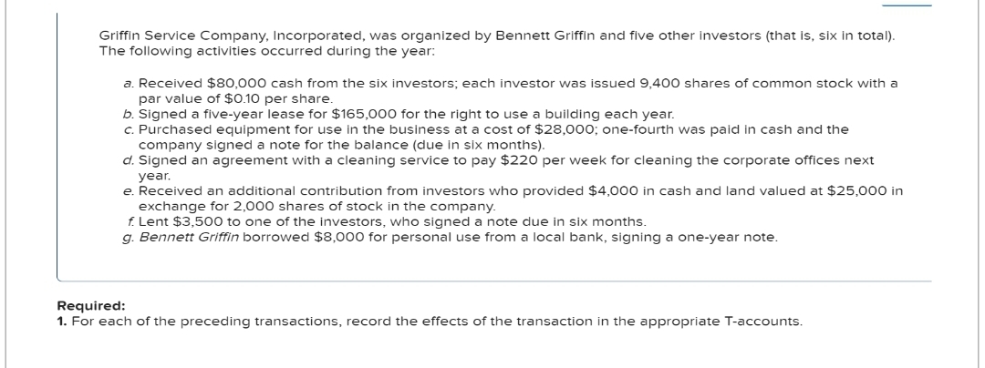 Griffin Service Company, Incorporated, was organized by Bennett Griffin and five other investors (that is, six in total).
The following activities occurred during the year:
a. Received $80,000 cash from the six investors; each investor was issued 9,400 shares of common stock with a
par value of $0.10 per share.
b. Signed a five-year lease for $165,000 for the right to use a building each year.
c. Purchased equipment for use in the business at a cost of $28,000; one-fourth was paid in cash and the
company signed a note for the balance (due in six months).
d. Signed an agreement with a cleaning service to pay $220 per week for cleaning the corporate offices next
year.
e. Received an additional contribution from investors who provided $4,000 in cash and land valued at $25,000 in
exchange for 2,000 shares of stock in the company.
f. Lent $3,500 to one of the investors, who signed a note due in six months.
g. Bennett Griffin borrowed $8,000 for personal use from a local bank, signing a one-year note.
Required:
1. For each of the preceding transactions, record the effects of the transaction in the appropriate T-accounts.