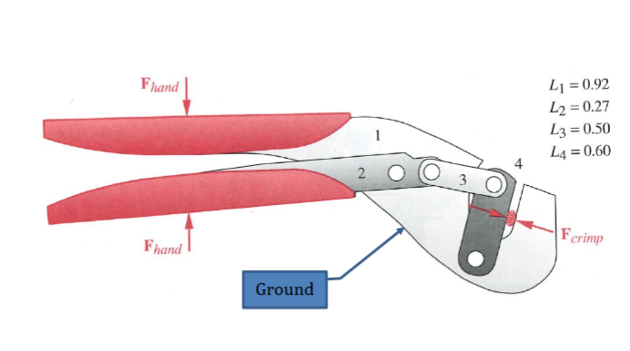 Lj = 0.92
L2 = 0.27
Frand
L3 = 0.50
L4 = 0.60
%3D
O 3
Ferimp
Fhand
Ground
