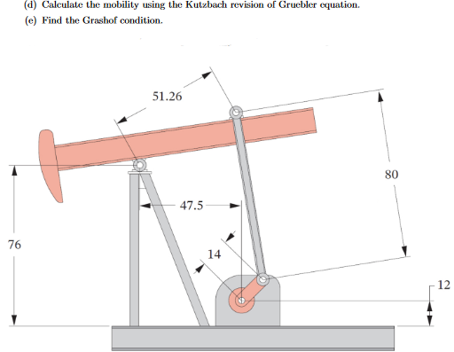 76
(d) Calculate the mobility using the Kutzbach revision of Gruebler equation.
(e) Find the Grashof condition.
51.26
47.5
14
80
12