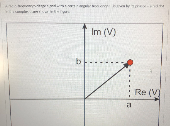 A radio-frequency voltage signal with a certain angular frequency w is given by its phasor - a red dot
in the complex plane shown in the figure.
Im (V)
b
Re (V)
%3D
a
