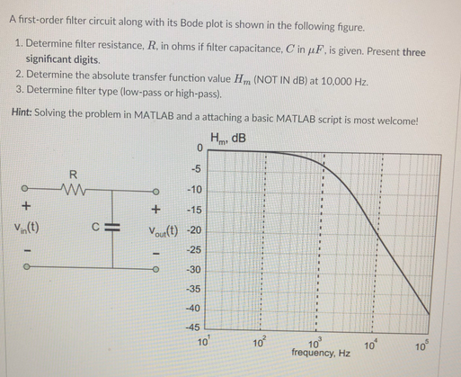 A first-order filter circuit along with its Bode plot is shown in the following figure.
1. Determine filter resistance, R, in ohms if filter capacitance, C in uF, is given. Present three
significant digits.
2. Determine the absolute transfer function value Hm (NOT IN dB) at 10,000 Hz.
3. Determine filter type (low-pass or high-pass).
Hint: Solving the problem in MATLAB and a attaching a basic MATLAB script is most welcome!
H
dB
-5
R
-10
-15
V(t)
Vour(t) -20
-25
-30
-35
-40
-45
10
10
10
frequency, Hz
10
10
