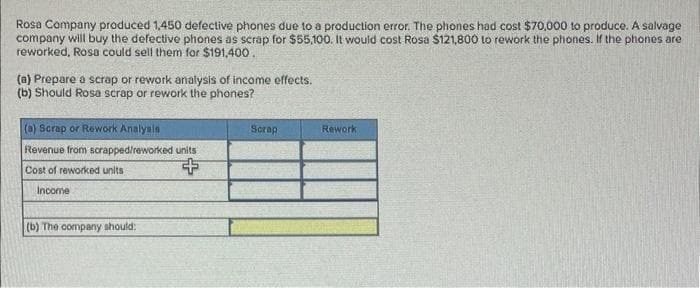 Rosa Company produced 1,450 defective phones due to a production error. The phones had cost $70,000 to produce. A salvage
company will buy the defective phones as scrap for $55,100. It would cost Rosa $121,800 to rework the phones. If the phones are
reworked, Rosa could sell them for $191,400.
(a) Prepare a scrap or rework analysis of income effects.
(b) Should Rosa scrap or rework the phones?
(a) Scrap or Rework Analysis
Revenue from scrapped/reworked units
+
Cost of reworked units
Income
(b) The company should:
Scrap
Rework