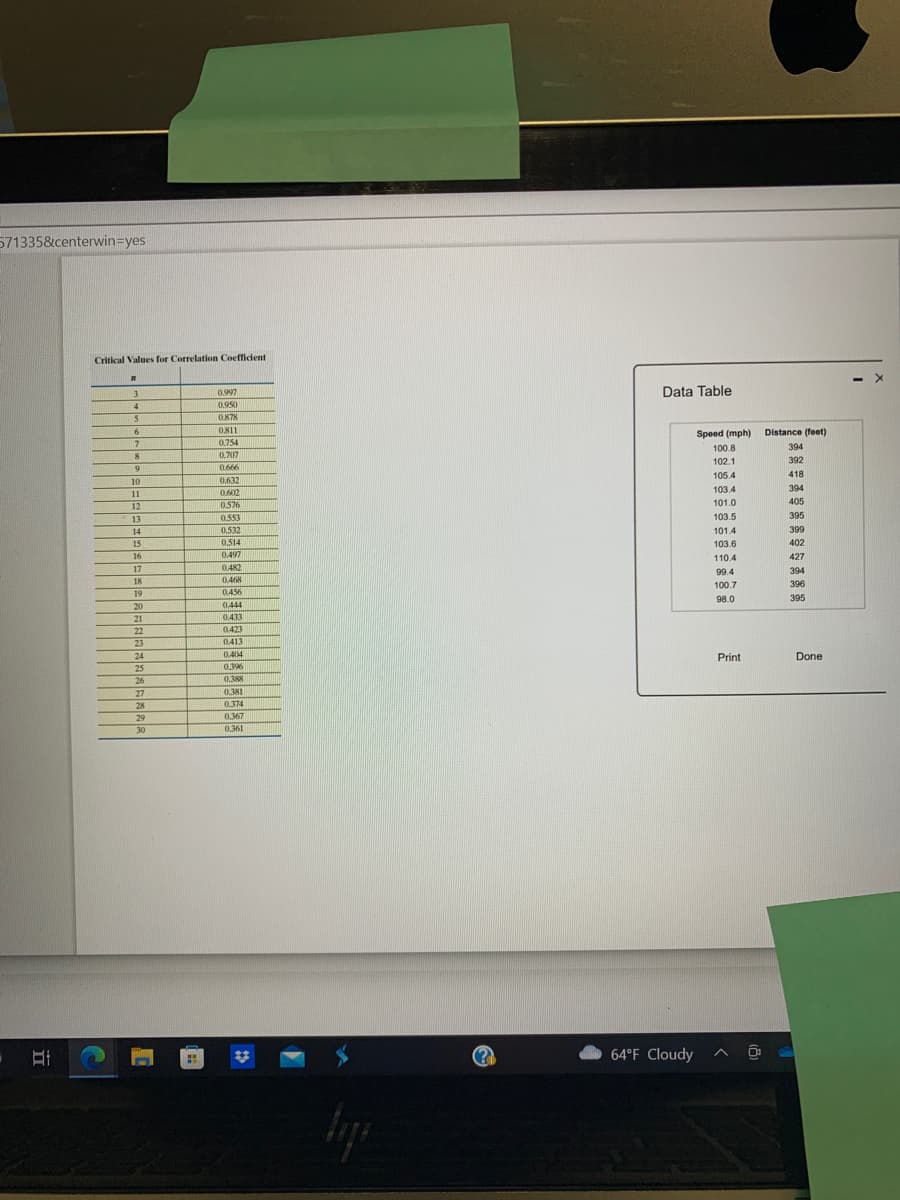 571335&centerwin=yes
Critical Values for Correlation Coefficient
n
0.997
0.950
0.878
0811
0.754
0.707
0.666
0.632
0.602
0.576
0.553
0.532
0.514
0.497
0.482
0.468
0.456
0.444
0.433
0423
0413
0.404
0.396
0.388
0.381
0.374
0.367
0.361
3
4
5
6
7
8
9
10
11
12
13
14
15
16
17
18
19
20
21
22
23
24
25
26
27
28
29
30
*
hip
Data Table
64°F Cloudy
Speed (mph)
100.8
102.1
105.4
103.4
101.0
103.5
101.4
103.6
110.4
99.4
100.7
98.0
Print
Distance (feet)
394
392
418
394
405
395
399
402
427
394
396
395
Done