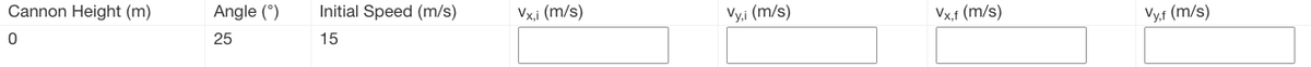 Cannon Height (m)
0
Angle (°)
25
Initial Speed (m/s)
15
Vx,i (m/s)
Vy,i (m/s)
Vx,f (m/s)
Vy,f (m/s)