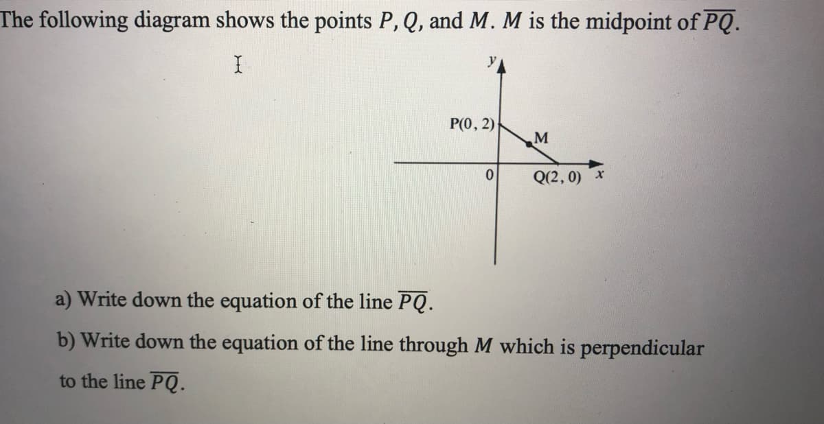 The following diagram shows the points P, Q, and M. M is the midpoint of PQ.
I
P(0, 2)
0
M
Q(2,0) x
a) Write down the equation of the line PQ.
b) Write down the equation of the line through M which is perpendicular
to the line PQ.