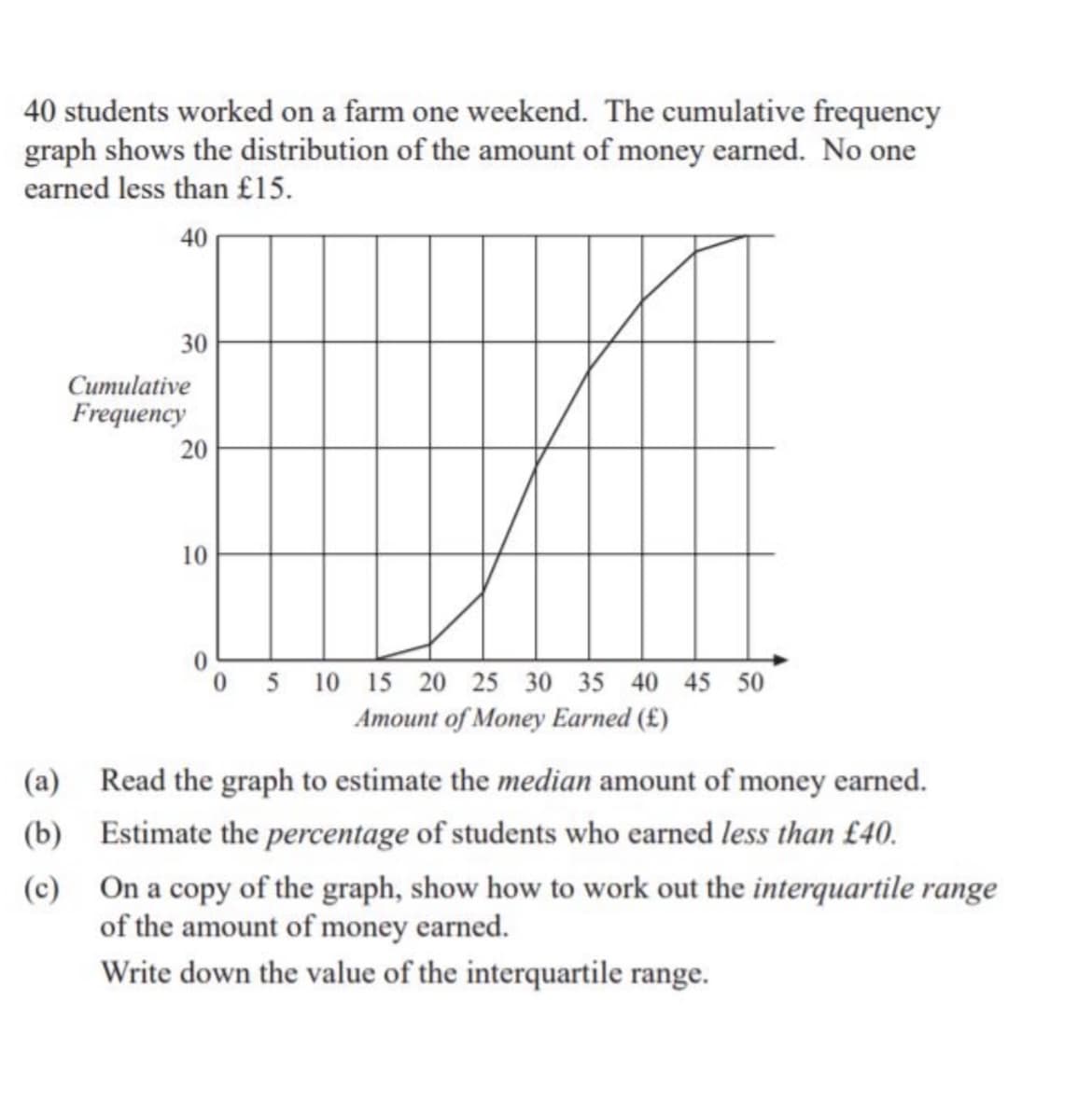 40 students worked on a farm one weekend. The cumulative frequency
graph shows the distribution of the amount of money earned. No one
earned less than £15.
40
30
Cumulative
Frequency
20
10
0 5 10 15 20 25 30 35 40 45 50
Amount of Money Earned (£)
(a) Read the graph to estimate the median amount of money earned.
Estimate the percentage of students who earned less than £40.
(b)
(c) On a copy of the graph, show how to work out the interquartile range
of the amount of money earned.
Write down the value of the interquartile range.