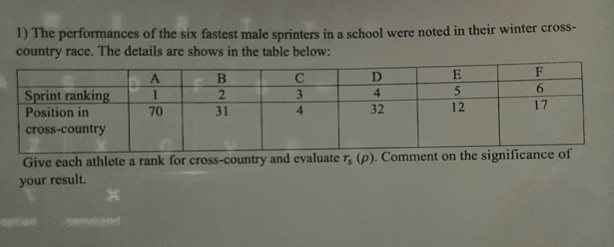 1) The performances of the six fastest male sprinters in a school were noted in their winter cross-
country race. The details are shows in the table below:
Sprint ranking
Position in
cross-country
A
1
70
*
B
2
31
C
3
4
D
4
32
E
5
12
F
6
17
Give each athlete a rank for cross-country and evaluate r, (p). Comment on the significance of
your result.