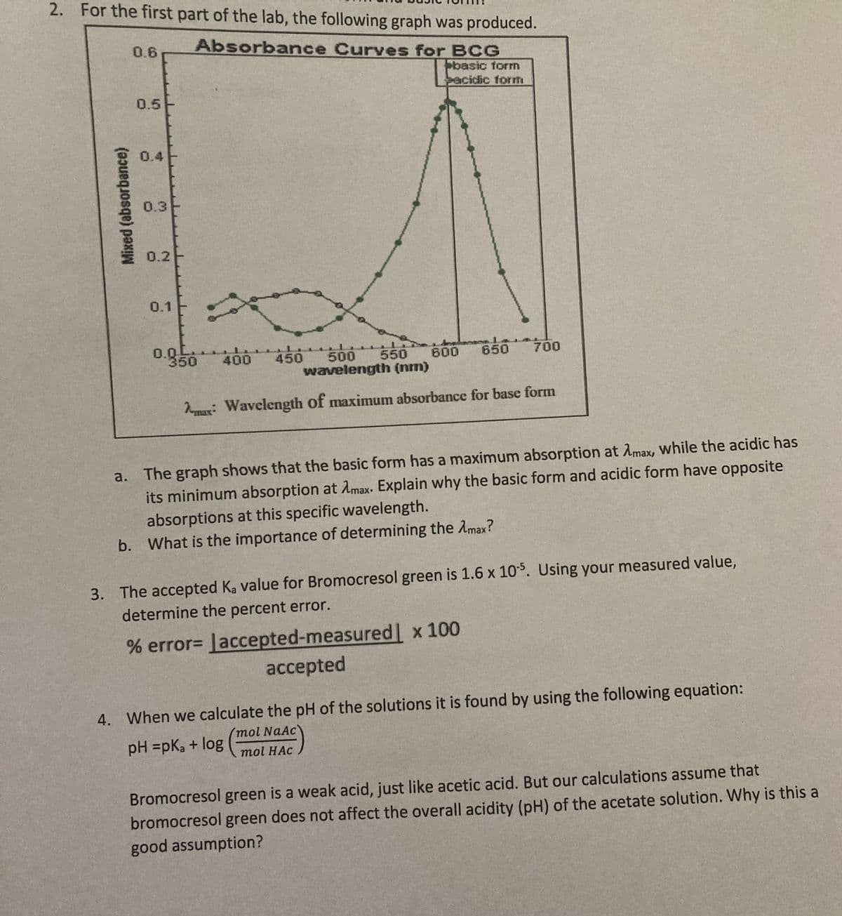 mol HAC)
2. For the first part of the lab, the following graph was produced.
0.6
Absorbance Curves for BCG
basic forn
acidic form
0.5
0.4
0.3
0.2
0.1
0.0L
350
600 650
700
400
450
500
550
wavelength (nm)
Nmax: Wavelength of maximum absorbance for base form
a. The graph shows that the basic form has a maximum absorption at Amax, while the acidic has
its minimum absorption at Amax. Explain why the basic form and acidic form have opposite
absorptions at this specific wavelength.
b. What is the importance of determining the Amax?
3. The accepted Ka value for Bromocresol green is 1.6 x 105. Using your measured value,
determine the percent error.
% error= Jaccepted-measured x 100
accepted
4. When we calculate the pH of the solutions it is found by using the following equation:
(mol NaAc
pH =pK, + log
mol HAc
Bromocresol green is a weak acid, just like acetic acid. But our calculations assume that
bromocresol green does not affect the overall acidity (pH) of the acetate solution. Why is this a
good assumption?
Mixed (absorbance)
