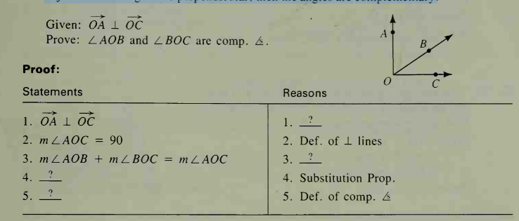 Given: OÁ 1 OC
Prove: ZAOB and ZBOC are comp. &.
A
B.
Proof:
C
Statements
Reasons
1. _?_
2. Def. of 1 lines
1. ОА 1 ОС
2. тLAOC
90
3. m LAOB + m ZBOC = MLAOC
3. ?
4.
4. Substitution Prop.
5. ?
5. Def. of comp. &
