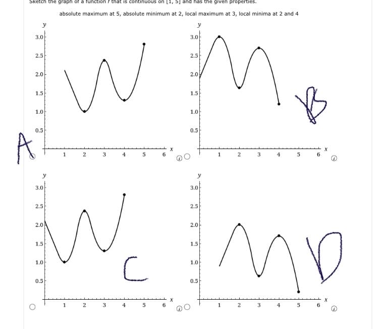 Sketch the graph of a function that is continuous on [1, 5] and has the given properties.
A
y
3.0
2.5
2.0
1.5
1.0
0.5
y
3.0
2.5
1.5
1.0
absolute maximum at 5, absolute minimum at 2, local maximum at 3, local minima at 2 and 4
0.5
W
и
1
2
1
3
2
4
3
5
5
y
X
3.0
2.5
2.0
1.5
We mo
2.0
1.0
0.5
y
3.0/
2.5
2.0
1.5
1.0
1
0.5
2
3
2
4
3
B
4
5
5