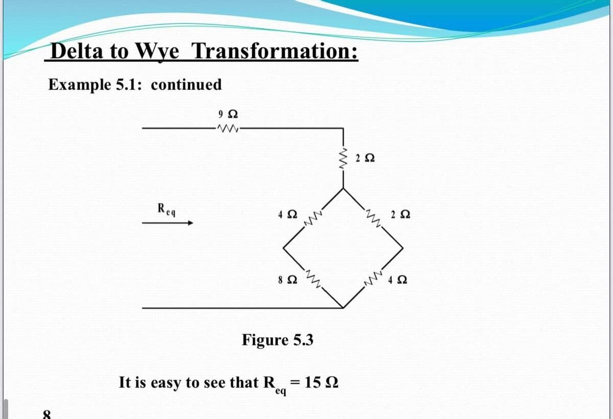 Delta to Wye Transformation:
Example 5.1: continued
ミ22
Rea
8 2
4 2
Figure 5.3
It is easy to see that R
= 15 2
eq
8.
