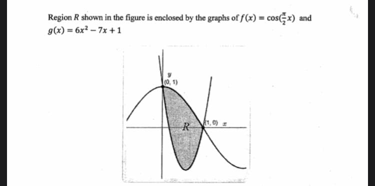 Region R shown in the figure is enclosed by the graphs of f(x) = cos(;x) and
g(x) = 6x² – 7x +1
1, 0) =
R
