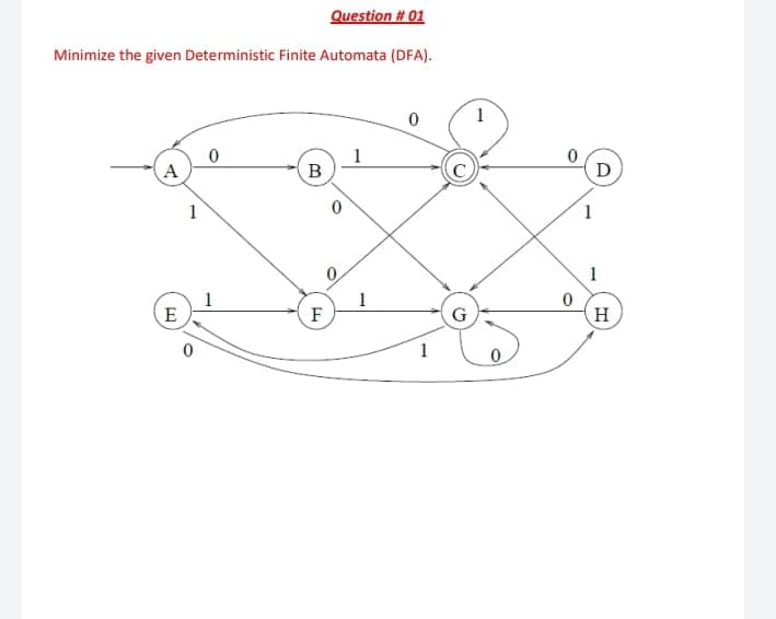 Question # 01
Minimize the given Deterministic Finite Automata (DFA).
1
B
D
A
1
1
1
E
1
F
G
H
