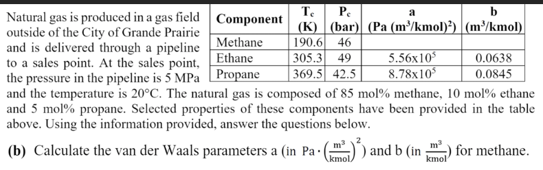 Te
Natural gas is produced in a gas field |Component (K) (bar)| (Pa (m³/kmol)²) | (m³/kmol)
outside of the City of Grande Prairie
and is delivered through a pipeline
to a sales point. At the sales point,
the pressure in the pipeline is 5 MPa [Propane
and the temperature is 20°C. The natural gas is composed of 85 mol% methane, 10 mol% ethane
and 5 mol% propane. Selected properties of these components have been provided in the table
above. Using the information provided, answer the questions below.
a
b
190.6 46
305.3 49
369.5 42.5
Methane
Ethane
5.56x105
0.0638
8.78x10
0.0845
(b) Calculate the van der Waals parameters a (in Pa·
() and b (in
m3
for methane.
kmol
