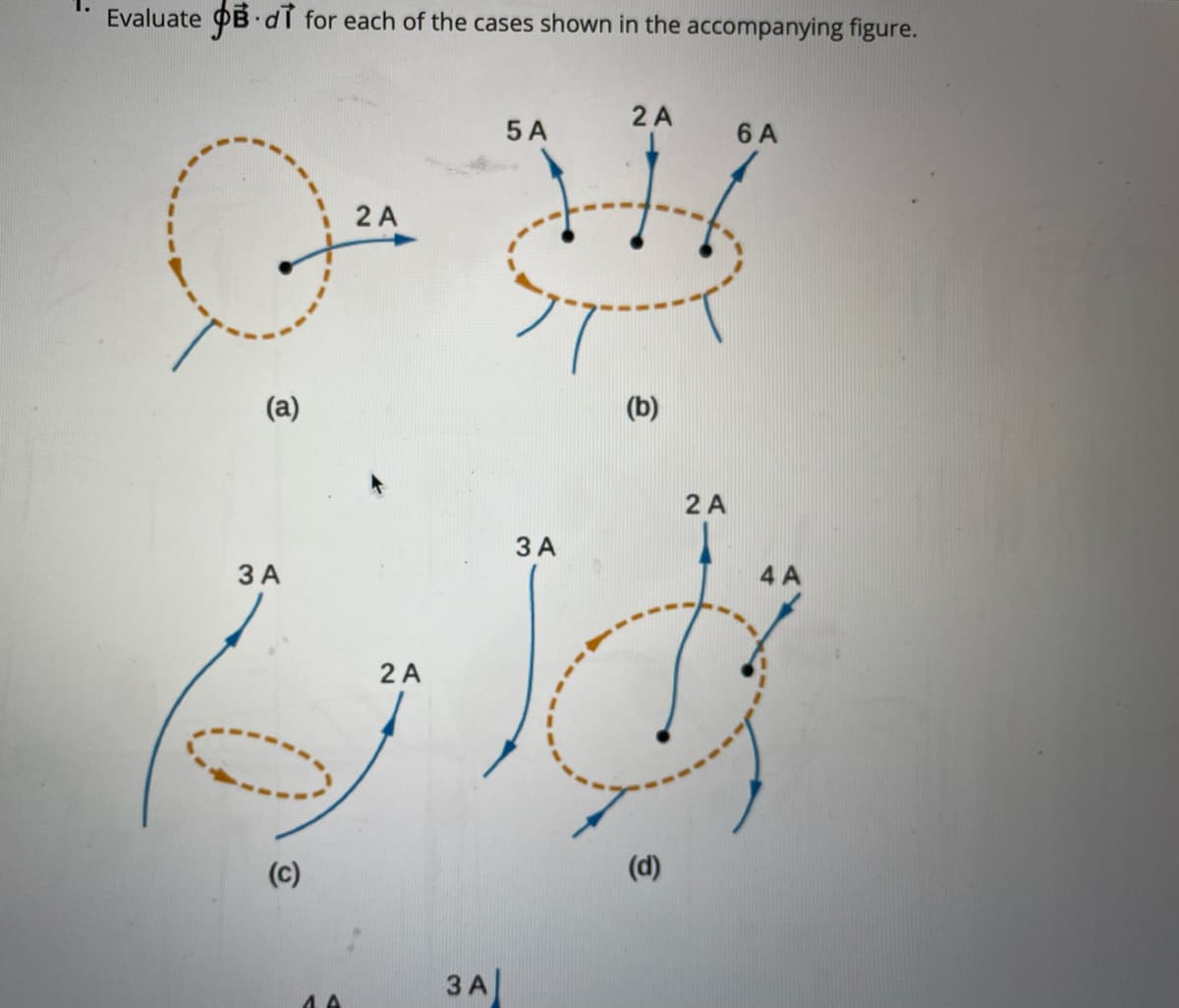 Evaluate PB dT for each of the cases shown in the accompanying figure.
2 A
5 A
6 A
2 A
(a)
(b)
2 A
3 A
ЗА
4 A
2 A
(c)
(d)
3A
4 A
