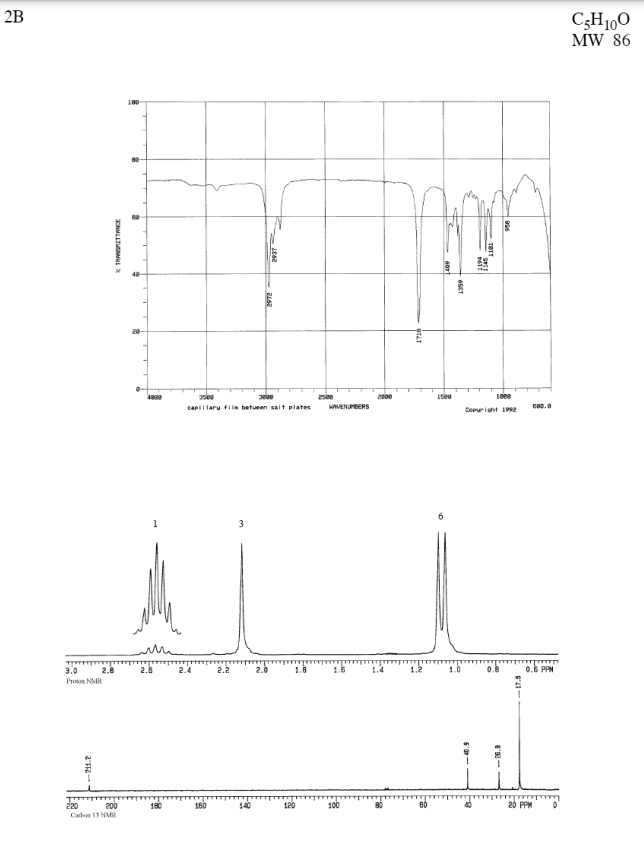 2B
C3H160
MW 86
20
15ea
capillaru fiia betueen sai t plates
WVENURERS
Coruriht 19e
3
3.0
2.8
2.8
2.4
2.2
2.0
1.8
1.6
1.4
1.2
1.0
0.8
0.8 PPN
Proton NMR
220
200
180
160
140
120
100
20 PPM
Cabon 13 NMR
2'2--
