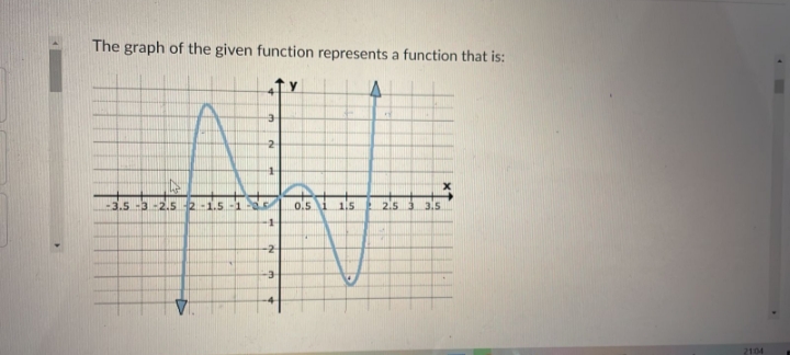 The graph of the given function represents a function that is:
4
-3.5-3-2.5 -2-1.5
3
2
+
25
4
-2
-3
0.5 1 1.5
HE
2.5
3.5
2104