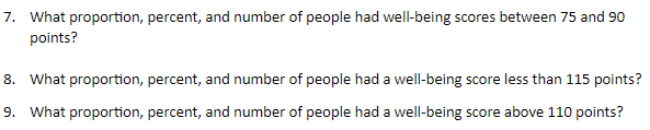 7. What proportion, percent, and number of people had well-being scores between 75 and 90
points?
8. What proportion, percent, and number of people had a well-being score less than 115 points?
9. What proportion, percent, and number of people had a well-being score above 110 points?
