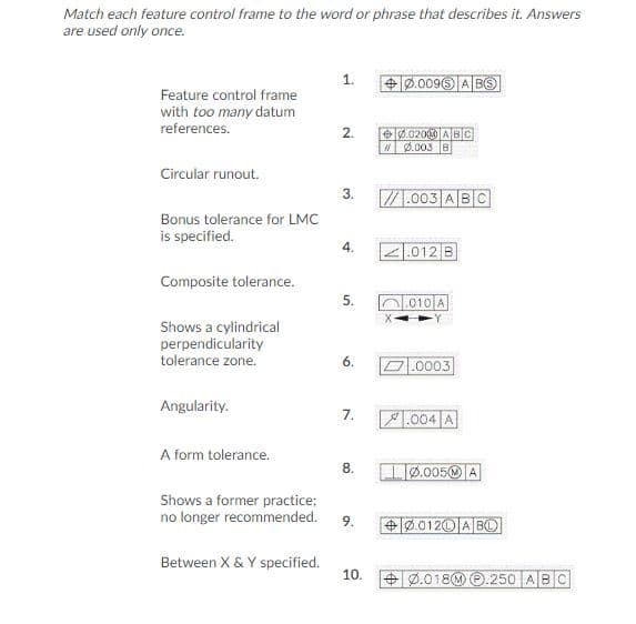 Match each feature control frame to the word or phrase that describes it. Answers
are used only once.
1.
.009 A BS
Feature control frame
with too many datum
references.
2.
e.0200 ABC
.003 B
Circular runout.
003 ABC
3.
Bonus tolerance for LMC
is specified.
012 B
4.
Composite tolerance.
010 A
5.
Shows a cylindrical
perpendicularity
tolerance zone.
6
0003
Angularity.
004 A
7.
A form tolerance.
.005 A
8
Shows a former practice;
no longer recommended.
9.
0120 A BC
Between X & Y specified.
10.
.018.250 A BC
