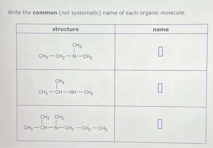 Write the common (not systematic) name of each organic molecule.
structure
CH3
CH3 CH₂ N-CH3
CH3
CH3CHINH CH3
CH3 CH3
| |
CH3-CH-N-CH₂-CH₂-CH3
name
0
П
0