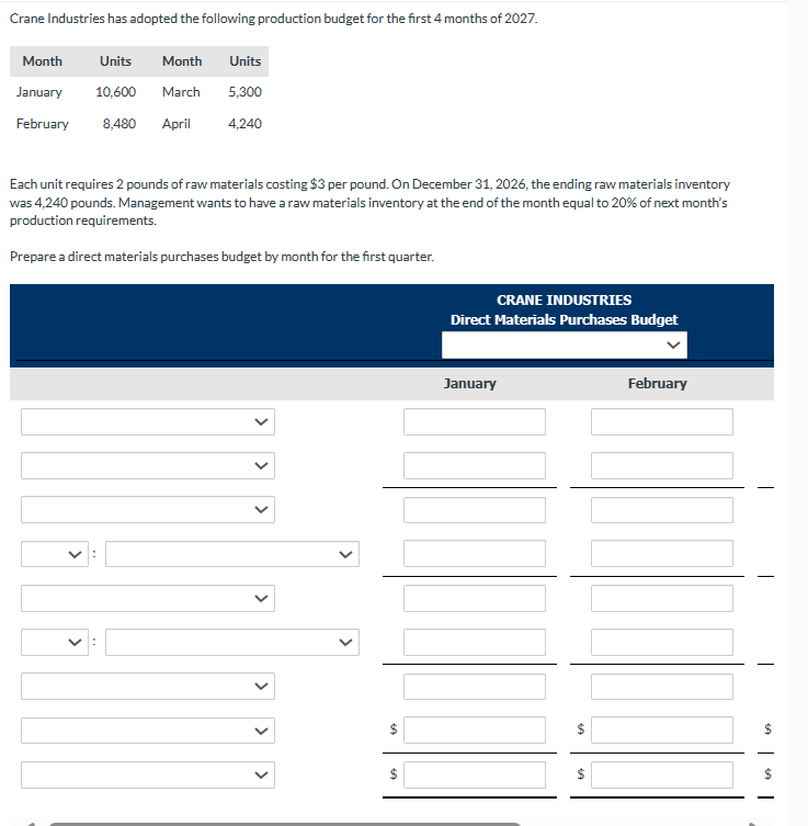 Crane Industries has adopted the following production budget for the first 4 months of 2027.
Month
Units
January 10,600
Month
Units
March
5,300
February 8,480 April
4,240
Each unit requires 2 pounds of raw materials costing $3 per pound. On December 31, 2026, the ending raw materials inventory
was 4,240 pounds. Management wants to have a raw materials inventory at the end of the month equal to 20% of next month's
production requirements.
Prepare a direct materials purchases budget by month for the first quarter.
>
>
>
>
>
CRANE INDUSTRIES
Direct Materials Purchases Budget
January
$
February
$
$