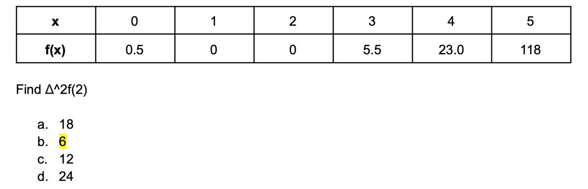 X
f(x)
Find A^2f(2)
a. 18
b. 6
C.
12
d. 24
0
0.5
1
0
2
0
3
5.5
4
23.0
5
118