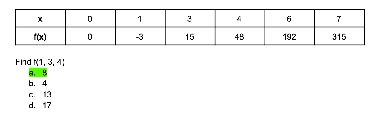 X
f(x)
Find f(1, 3, 4)
a. 8
b. 4
c. 13
d. 17
0
0
1
-3
3
15
4
48
6
192
7
315