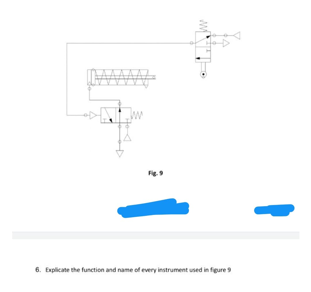 Fig. 9
6. Explicate the function and name of every instrument used in figure 9
