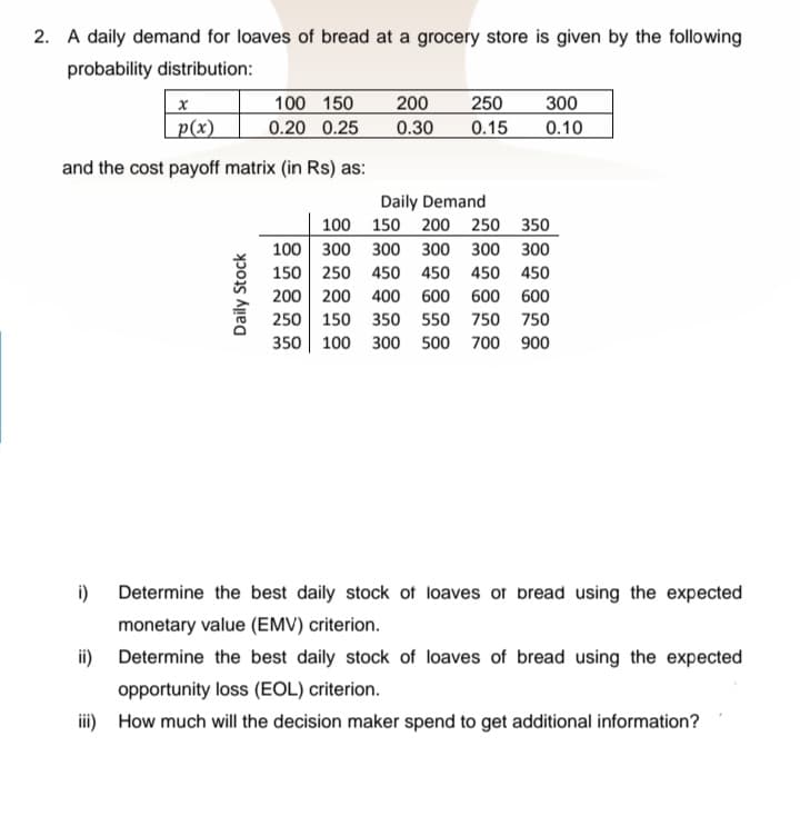 2. A daily demand for loaves of bread at a grocery store is given by the following
probability distribution:
100 150
0.20 0.25
200
0.30
250
0.15
300
0.10
p(x)
and the cost payoff matrix (in Rs) as:
Daily Demand
100 150 200 250 350
100 300 300 300 300 300
150 250 450 450 450 450
200 200 400 600 600 600
250 150 350 550 750 750
350 100 300 500 700 900
i) Determine the best daily stock of loaves of bread using the expected
monetary value (EMV) criterion.
ii) Determine the best daily stock of loaves of bread using the expected
opportunity loss (EOL) criterion.
i) How much will the decision maker spend to get additional information?
Daily Stock
