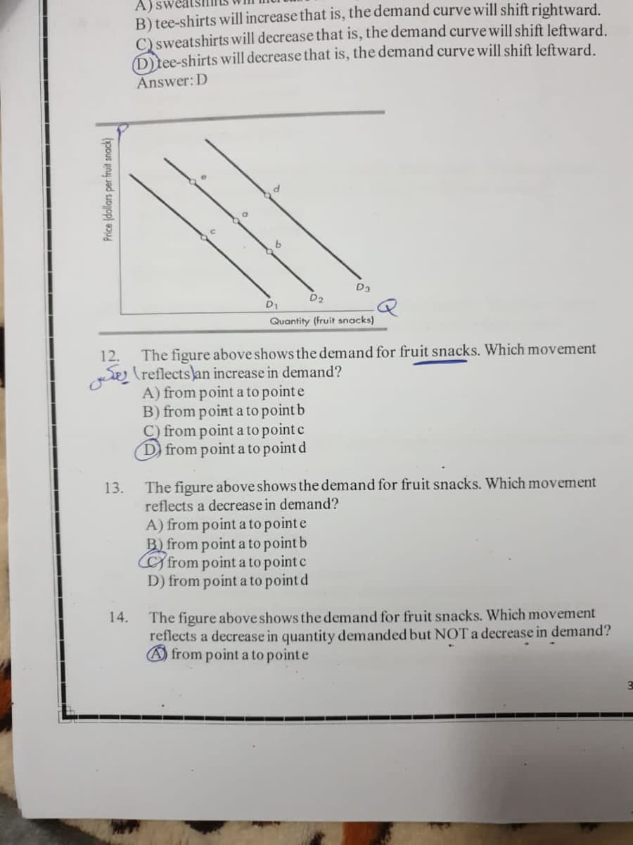 A)
B) tee-shirts will increase that is, the demand curve will shift rightward.
C)sweatshirts will decrease that is, the demand curve will shift leftward.
D)tee-shirts will decrease that is, the demand curve will shift leftward
Answer: D
D3
D2
D1
Quantity (fruit snacks)
The figure aboveshows the demand for fruit snacks. Which movement
e (reflectsan increase in demand?
A) from point a to point e
B) from point a to point b
C) from point a to point c
D from point a to point d
12.
The figure above shows the demand for fruit snacks. Which movement
reflects a decrease in demand?
A) from point a to point e
B) from point a to point b
Cy from point a to point c
D) from point a to point d
13.
The figure above shows the demand
reflects a decrease in quantity demanded but NOT a decrease in demand?
O from point a to pointe
14.
fruit snacks. Which movement
Price (dollars per fruit snack)
