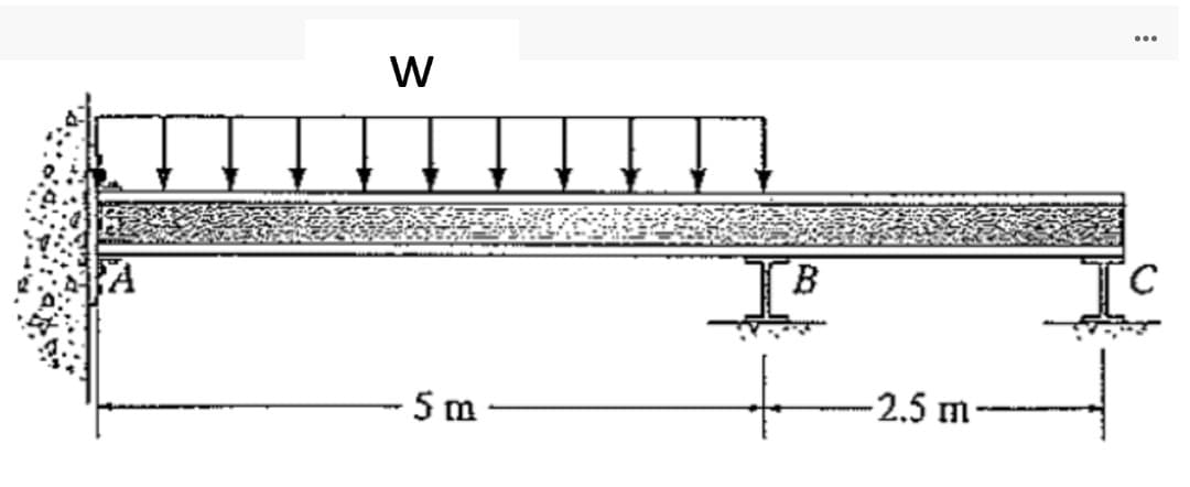 A
W
5 m
B
-2.5 m-
C