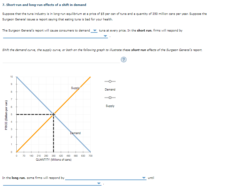 7. Short-run and long-run effects of a shift in demand
Suppose that the tuna industry is in long-run equilibrium at a price of $5 per can of tuna and a quantity of 350 million cans per year. Suppose the
Surgeon General issues a report saying that eating tuna is bad for your health.
The Surgeon General's report will cause consumers to demand
tuna at every price. In the short run, firms will respond by
Shift the demand curve, the supply curve, or both on the following graph to illustrate these short-run effects of the Surgeon General's report.
