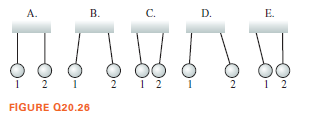 А.
В.
C.
D.
E.
2
2
1 2
FIGURE Q20.26
