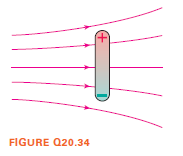 FIGURE Q20.34
