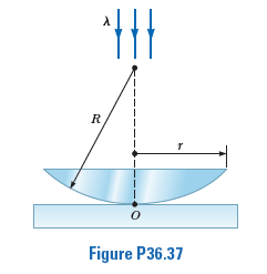 R
Figure P36.37
