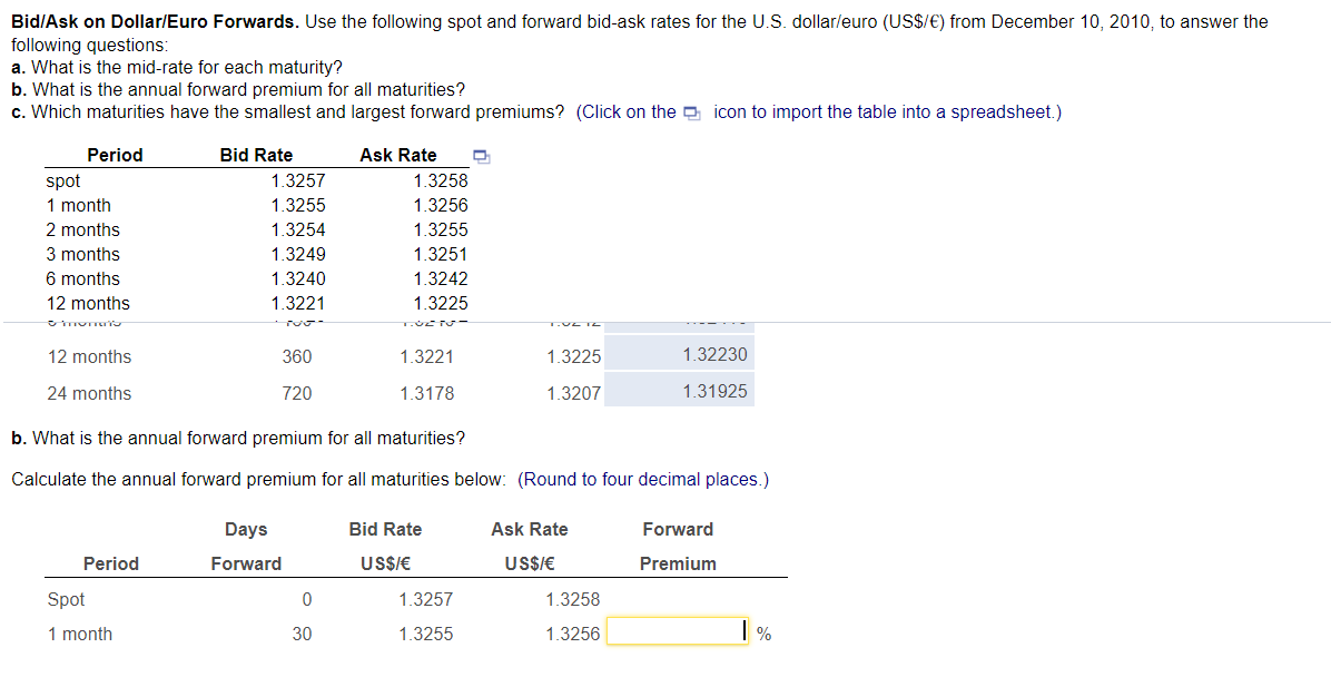 Bid/Ask on Dollar/Euro Forwards. Use the following spot and forward bid-ask rates for the U.S. dollar/euro (US$/€) from December 10, 2010, to answer the
following questions:
a. What is the mid-rate for each maturity?
b. What is the annual forward premium for all maturities?
c. Which maturities have the smallest and largest forward premiums? (Click on the D icon to import the table into a spreadsheet.)
Period
Bid Rate
Ask Rate
spot
1.3257
1.3258
1 month
1.3255
1.3256
2 months
1.3254
1.3255
3 months
1.3249
1.3251
6 months
1.3240
1.3242
12 months
1.3221
1.3225
T.VE TL
12 months
360
1.3221
1.3225
1.32230
24 months
720
1.3178
1.3207
1.31925
b. What is the annual forward premium for all maturities?
Calculate the annual forward premium for all maturities below: (Round to four decimal places.)
Days
Bid Rate
Ask Rate
Forward
Period
Forward
US$I€
US$/€
Premium
Spot
1.3257
1.3258
1 month
30
1.3255
1.3256
| %
