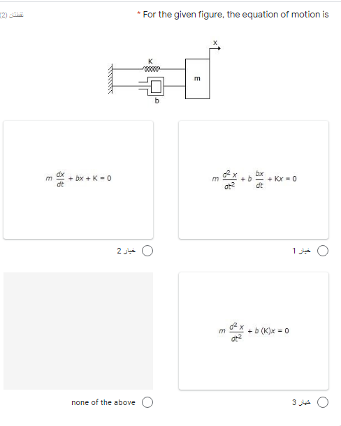 * For the given figure, the equation of motion is
