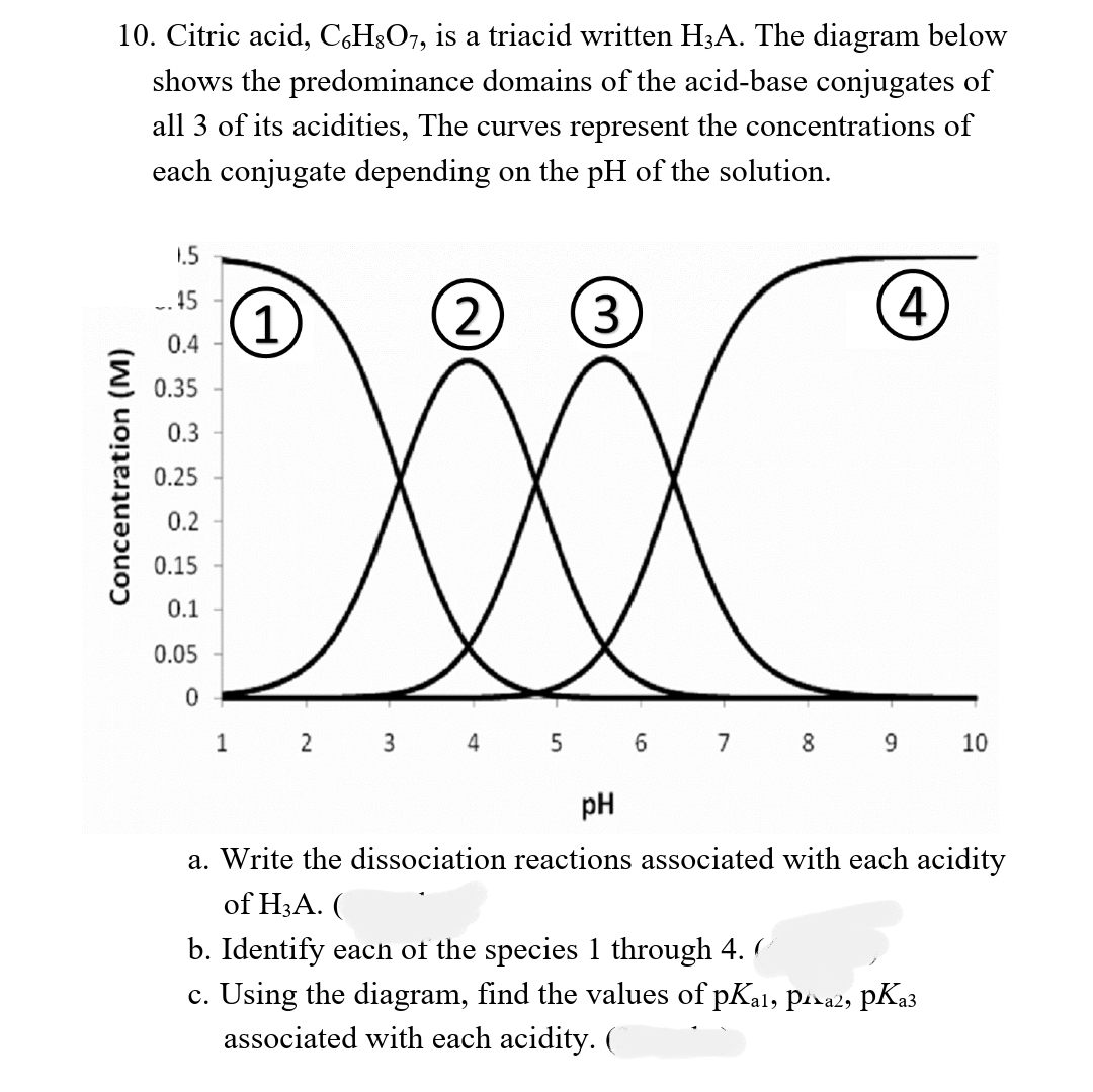 10. Citric acid, C¢H§O7, is a triacid written H3A. The diagram below
shows the predominance domains of the acid-base conjugates of
all 3 of its acidities, The curves represent the concentrations of
each conjugate depending on the pH of the solution.
1.5
2
4
-. 45
1
0.4
0.35
0.3
0.25
0.2
0.15
0.1
0.05
1 2 3
4
7
8
9.
10
pH
a. Write the dissociation reactions associated with each acidity
of H3A. (
b. Identify each of the species 1 through 4.
c. Using the diagram, find the values of pKa1, paraz, pKa3
associated with each acidity. (
Concentration (M)
