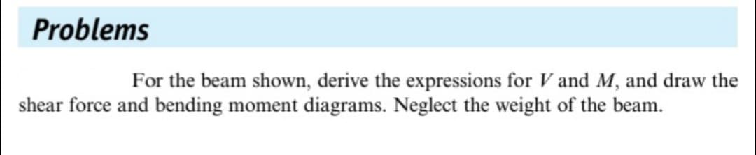 Problems
For the beam shown, derive the expressions for V and M, and draw the
shear force and bending moment diagrams. Neglect the weight of the beam.
