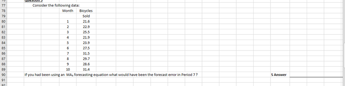 77
Consider the following data:
78
Month
Bicycles
79
Sold
80
1
21.6
81
2.
22.9
82
3
25.5
83
21.9
84
23.9
85
6.
27.5
86
31.5
87
8.
29.7
88
9
28.6
89
10
31.4
06
If you had been using an MA; forecasting equation what would have been the forecast error in Period 7?
5 Answer
91
92
