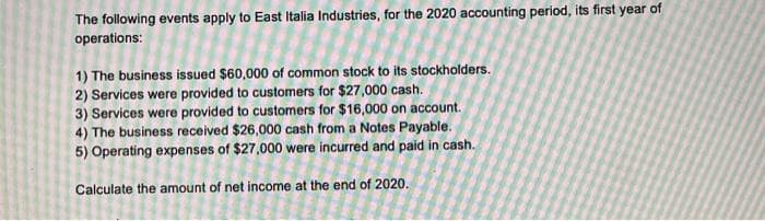 The following events apply to East Italia Industries, for the 2020 accounting period, its first year of
operations:
1) The business issued $60,000 of common stock to its stockholders.
2) Services were provided to customers for $27,000 cash.
3) Services were provided to customers for $16,000 on account.
4) The business received $26,000 cash from a Notes Payable.
5) Operating expenses of $27,000 were incurred and paid in cash.
Calculate the amount of net income at the end of 2020.